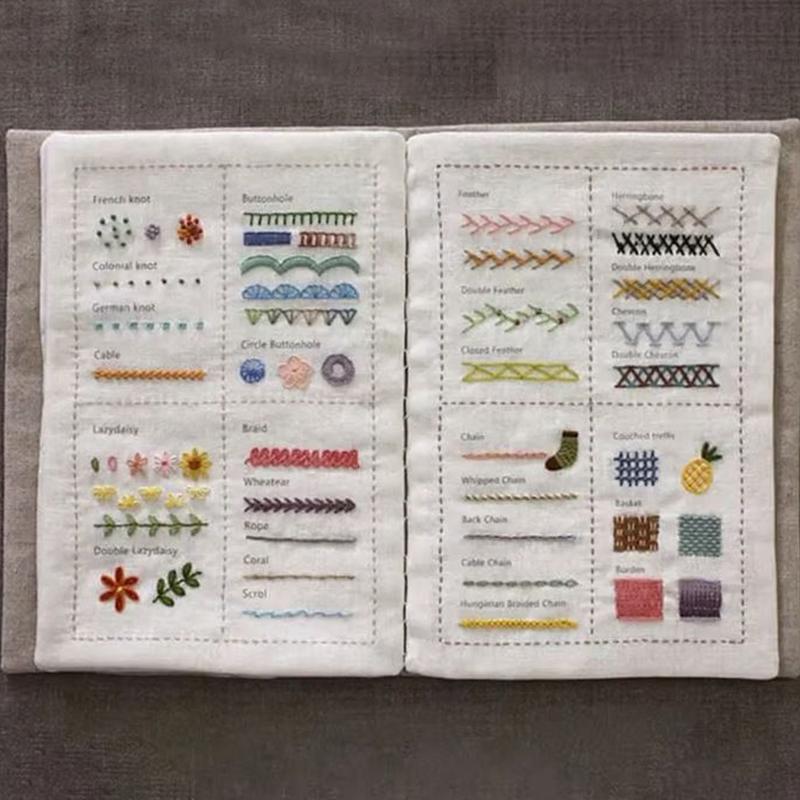 Embroidery Stitches Book Sewin - огляд і ціна Embroidery Guide Book